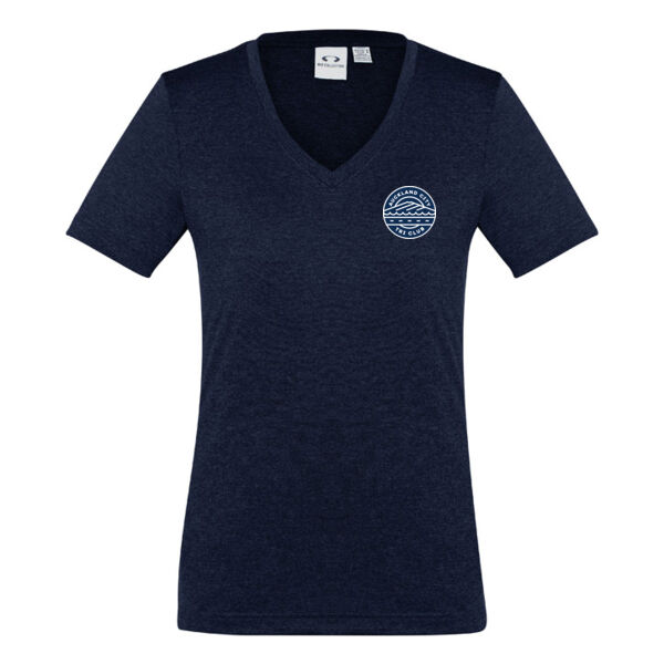 ACTC Training and Performance Thumbnail